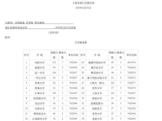 上海至今仍存在献血指标（徐汇区教育局网站截图）