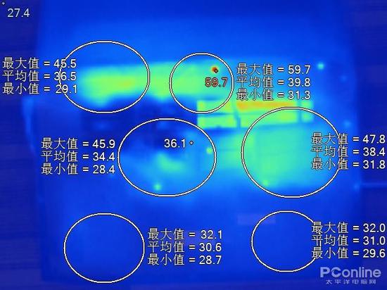机身D面温度分布