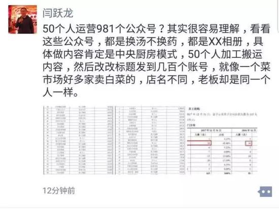 ▲闫跃龙朋友圈截图