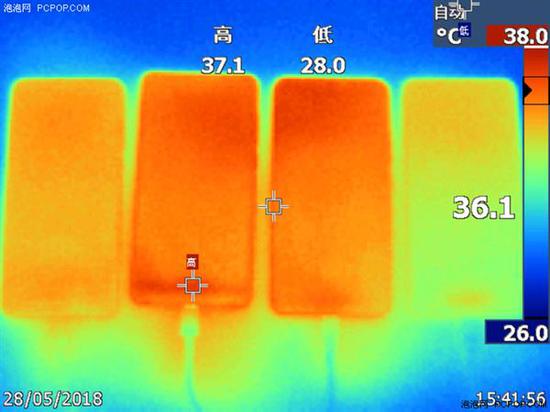 ↑↑↑充电40分钟温度实测