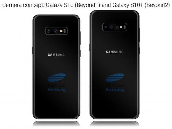 三星Galaxy S10将于明年发布(图片来自All About Samsung)