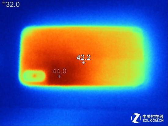 iPhone XS背面温度
