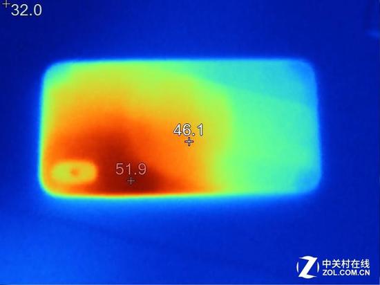 iPhone X背面温度