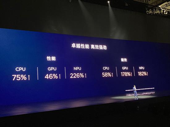 此外,搭载双核NPU,赋予更高的端侧AI算力,将支持更加丰富的AI应用场景。