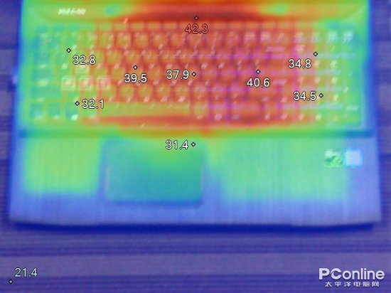 火影地狱火X6的C面温度