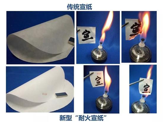 传统宣纸在火中几秒钟即快速燃烧化为灰烬;而新型“耐火宣纸”白度高,具有优异的耐高温、耐火性能,长时间在火中灼烧也不会燃烧