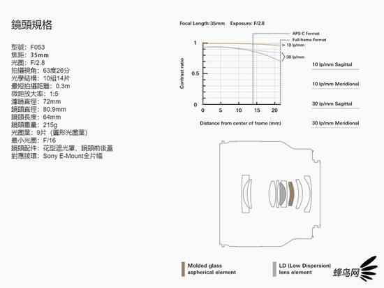 大唐娱乐首页入口 七月出门行大运,一个月收入比上半年还多的3大生肖