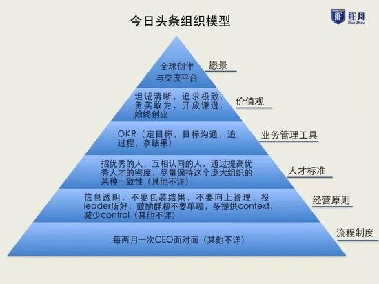 手机玩ag亚游怎么赢钱·宁波奇精:公司未曾在奇精机械股票波动期间买卖股票