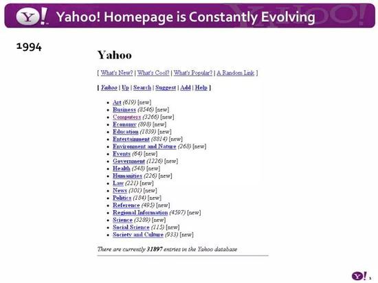 1994年第一版的Yahoo！