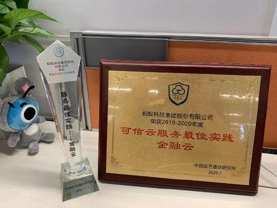 图/ 微博蚂蚁金融科技