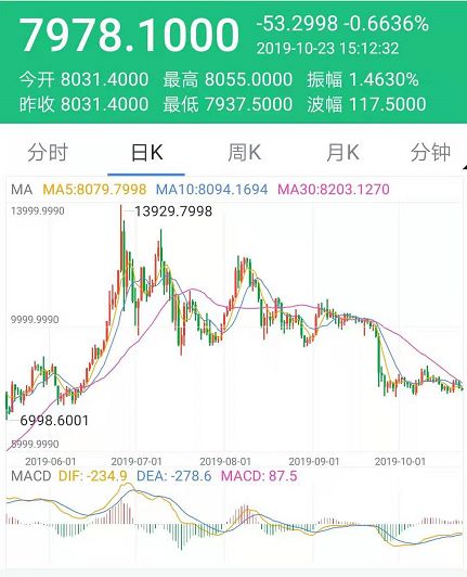 备用大发在线娱乐-21财经社论:推进壮士断腕式的改革