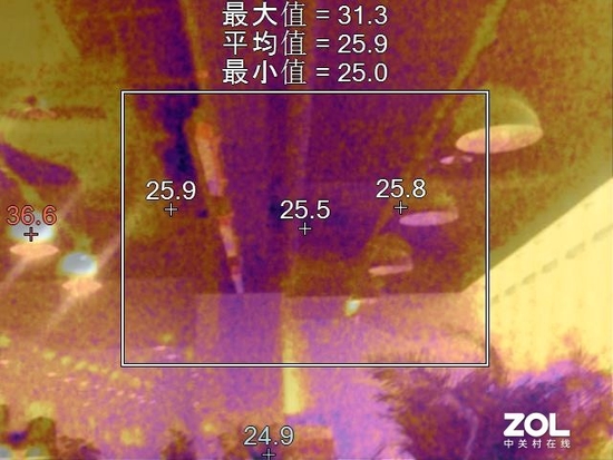 惠普战66五代酷睿版测评:实力强悍的全能办公利器