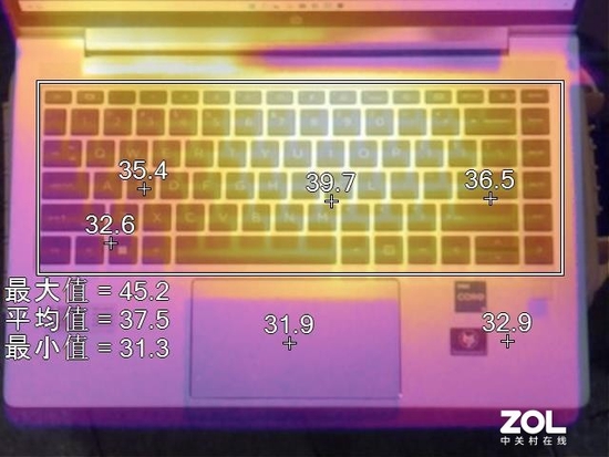 惠普战66五代酷睿版测评:实力强悍的全能办公利器