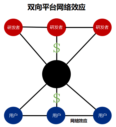 科学 网络 3Tre-hmxrkzw9714677.png