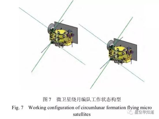 哈工大研制的两颗小卫星在月球轨道编队飞行示意图 来源：吴伟仁，王琼等，深空探测学报，2017年4月