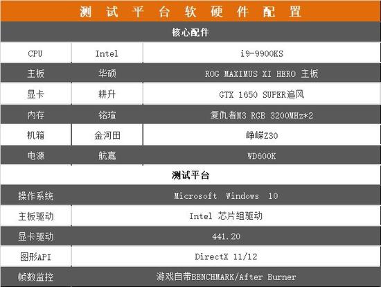 「新加坡赌船环球公司没」浴室喷头堵塞怎么处理?原来这么简单