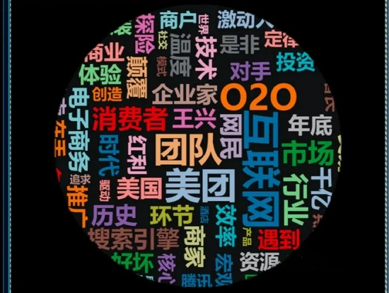 王兴2008年-2021年6月公开演讲的词云分析