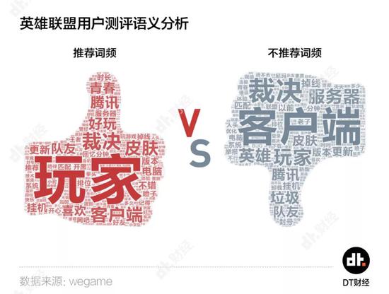 网上投注电竞_新时代青年怎样向伟大祖国“表白”
