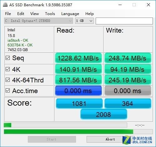 32GB傲腾内存+8TB硬盘的读写速度