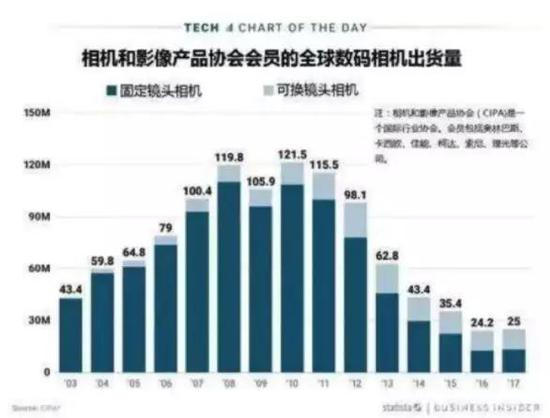 大庆本土博彩 - 人身保险产品管理存漏洞 银保监会点名平安健康中信保诚等