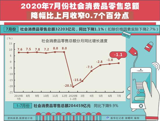 特斯拉gdp(2)