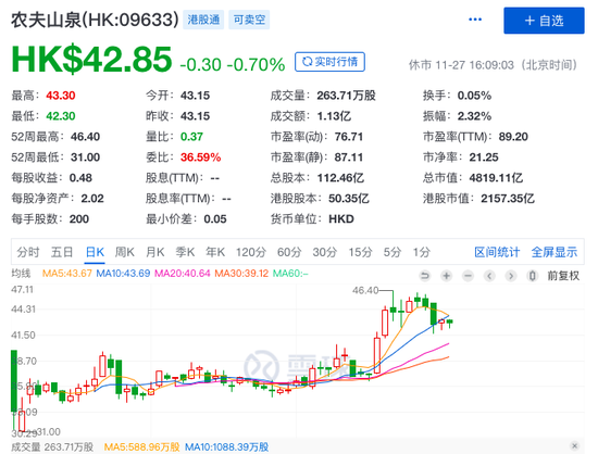 （农夫山泉上市后大涨，按市值计算，创始人钟睒睒已经数次登顶“新首富”）