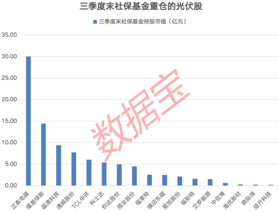 刚刚,002506封单超100万手,这个赛道大爆发