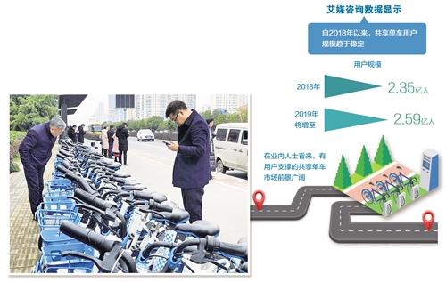 图为共享单车企业在?#19981;?#21512;?#24335;?#22836;投放的共享单车运转良好