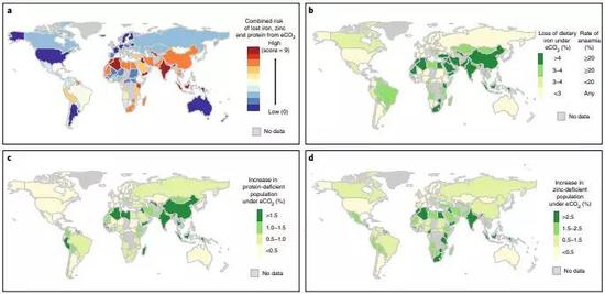 大气中二氧化碳浓度升高550 ppm导致营养摄入不足的风险。所有营养素（a）的综合定性总和风险，以及铁（b），蛋白质（c）和锌（d）的单独风险。