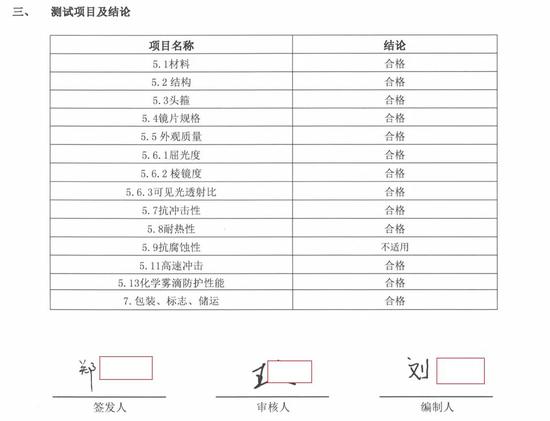 郑束河卖的医用护目镜获得出口认证