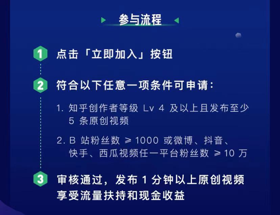商业绘画短视频制作,商业绘画短视频制作方法