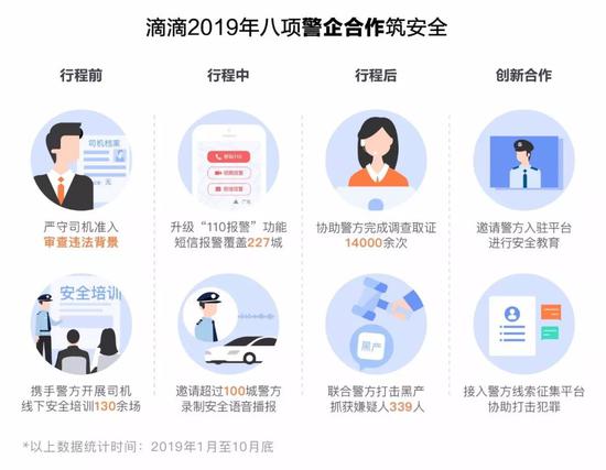 注册赠送10·人社部:放宽年龄限制 全国技师学院扩招20万人