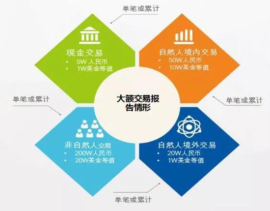 图片来源:网络