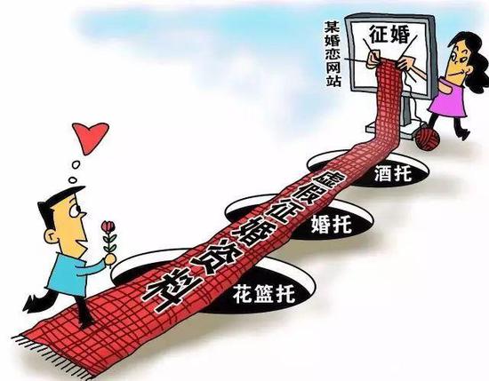 2020年单身人口多嘛_单身人口统计2020(3)