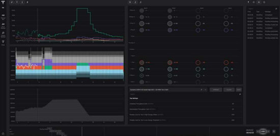 （Autobider界面）