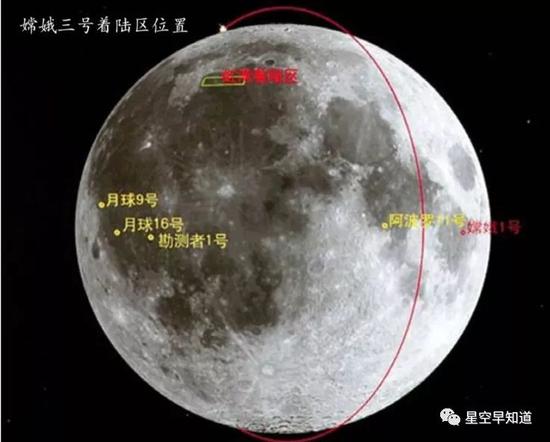 左上方的“虹湾”即为“嫦娥3号”的着陆区,注意右侧“嫦娥1号”的撞击点,在完成任务后,“嫦娥1号”主动撞击了月面 来源:《中国航天》 2014年第1期