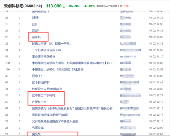 中金保荐!欢创科技首日暴涨266%隔日暴跌48%,物理AI大牛股成割韭菜利器,股民:报警