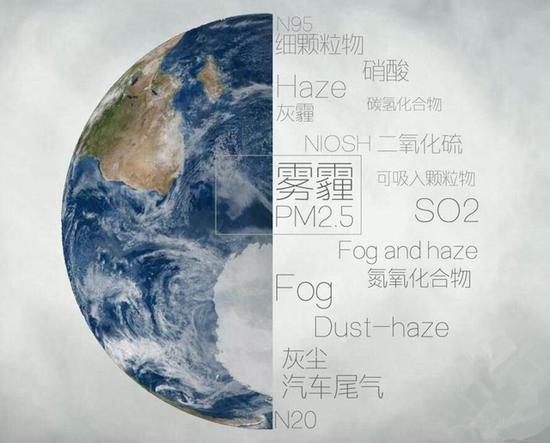 空气污染远不止PM2.5而已