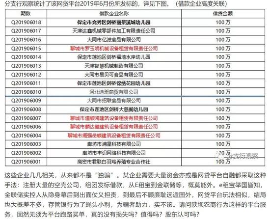 ↑微信公众号“分支行观察”文章截图
