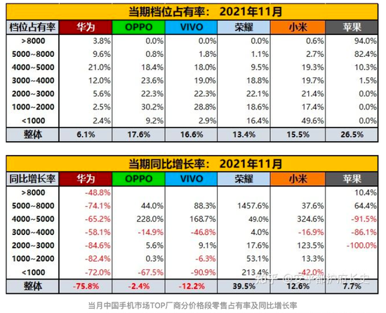 图源 / 知乎