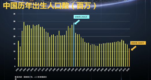 人口膨胀_人口膨胀(3)