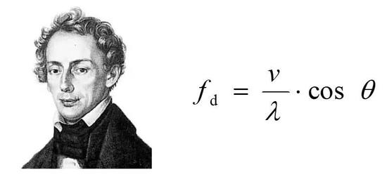 多普勒和多普勒效应公式