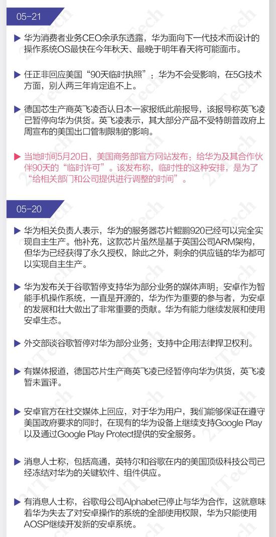美国全面封杀华为获得芯片的可能性,背后还有更凶狠的含义