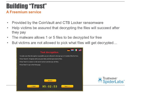 黑客网站设计_黑客 网站 收入(3)
