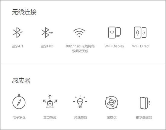 乏善可陈难救主 小米平板2之十宗罪