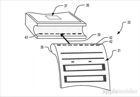 Apple Watch的表带也要变身显示屏了？ 