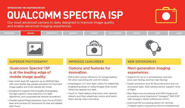 Spectra ISP对于手机拍照（视频录制）质量起着重要作用（截图来自高通美国官网）