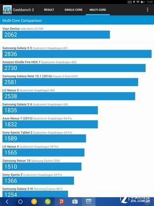 显卡跑分排名_oc渲染器显卡跑分图(2)