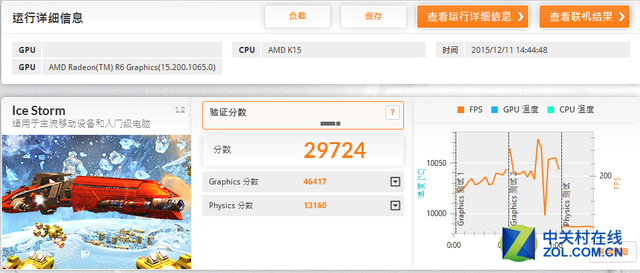 新3DMark测试结果