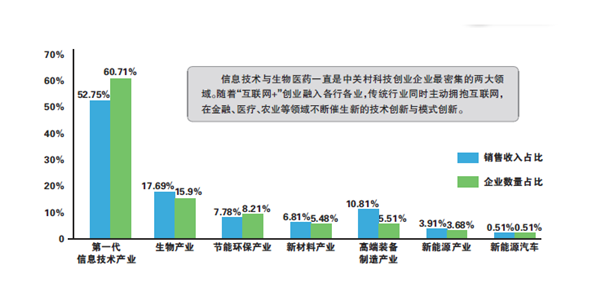 未标题-1 拷贝.png99